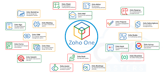 Zoho